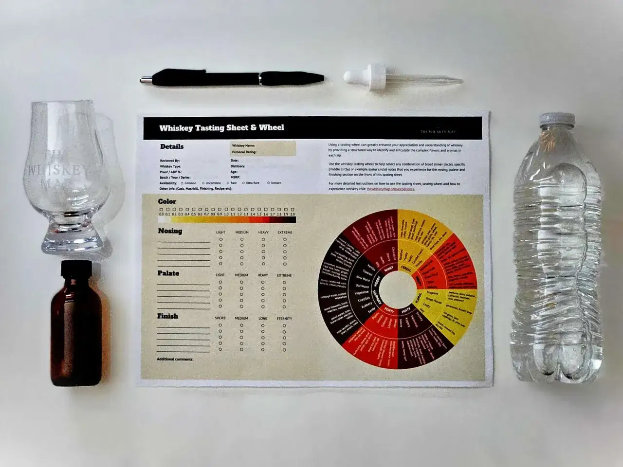 Feuille de dégustation de whisky avec roue des arômes, pour identifier le type de whisky. Verre, stylo, pipette et bouteille d'eau.